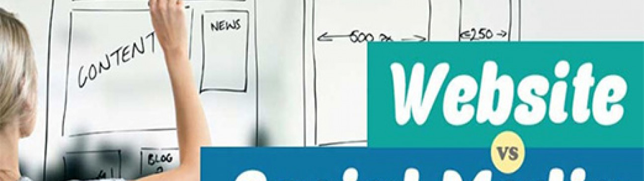 Tầm quan trọng của thiết kế website đối với chiến dịch marketing
