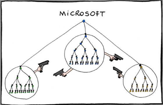 microsoft1